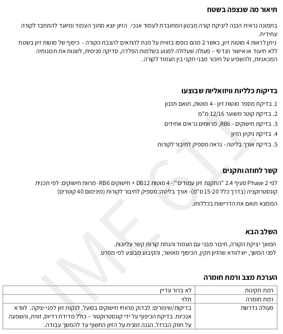 דוח ביקורת טבלת חומרה